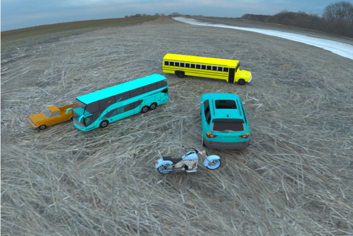 All Difficulty Levels Example