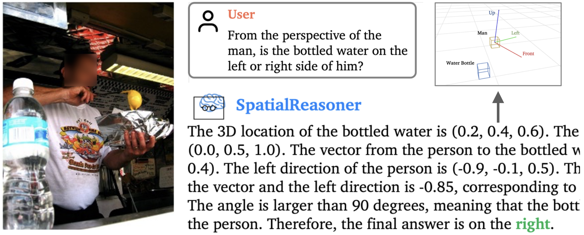spatialreasoner